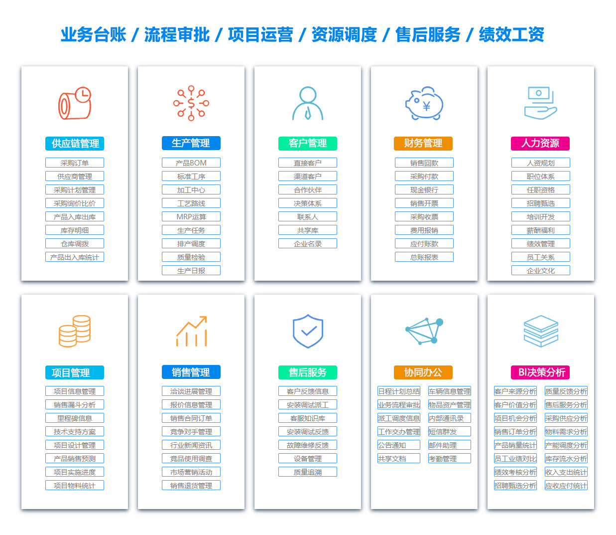 锡林郭勒盟物资管理软件